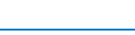 Design: 1st WWW design