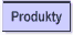Produkty