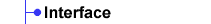 Interface